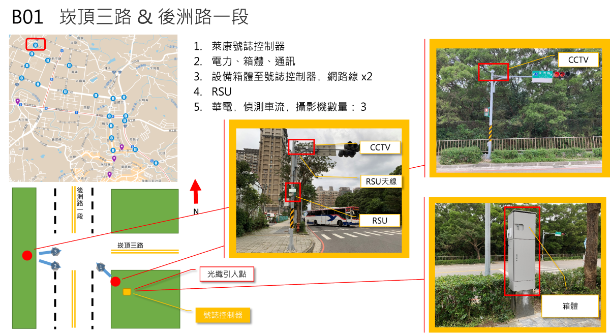 路側及網路環境建置圖