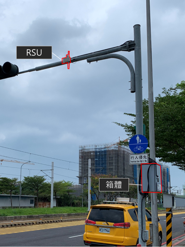 車聯網設備(RSU)